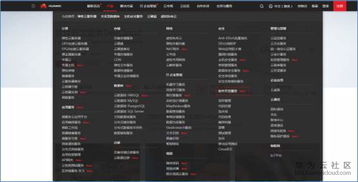 5.如何快速創建免費git代碼倉庫