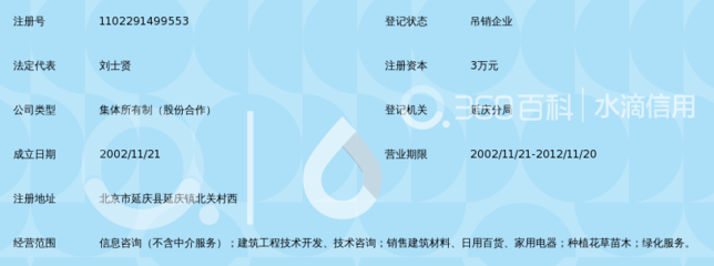 北京明世樂信息咨詢中心 專業(yè)服務(wù)，助力成長——專訪匯慶